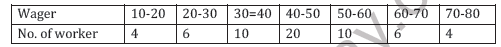 CBSE Class 11 Statistics Worksheet C1