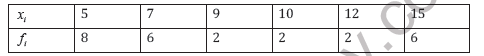 CBSE Class 11 Statistics Worksheet E