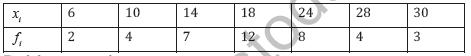 CBSE Class 11 Statistics Worksheet E1