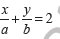 CBSE Class 11 Straight Line Worksheet E