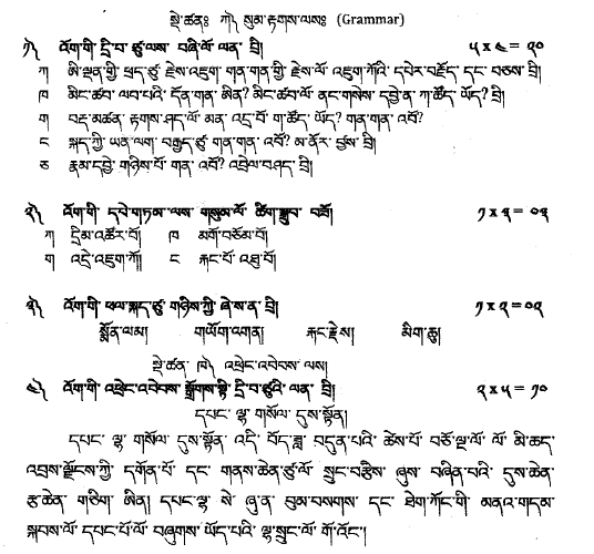 CBSE Class 12 Bhutia Question Paper 2019