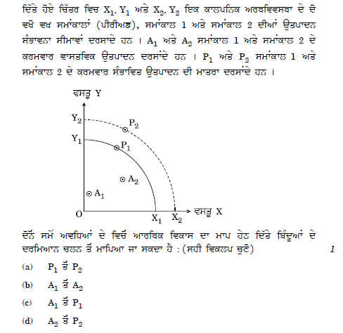 CBSE Class 12 Economics Punjabi Question Paper1 2019 Set A