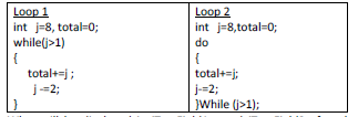 CBSE Class 12 Informatics Practices Sample Paper 2019 (3)