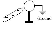 CBSE Class 12 Physics Question Paper Solved 2019 Set G1