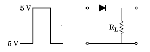 CBSE Class 12 Physics Question Paper Solved 2019 Set M