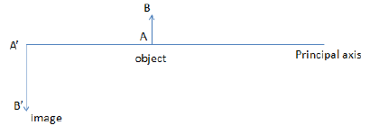 CBSE Class 12 Physics Sample Paper 2020 Solved (1)