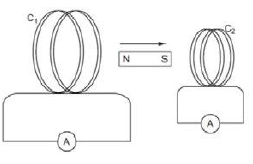 CBSE Class 12 Physics Sample Paper 2020 Solved (4)