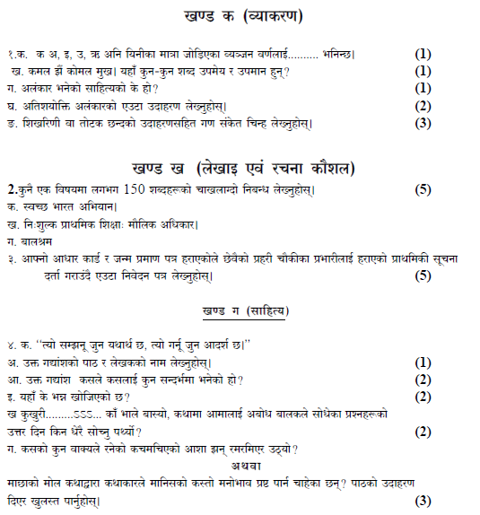 CBSE Class 12 Nepali Boards 2020 Sample Paper Solved