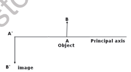 CBSE Class 12 Physics Question Paper 2020 Set D