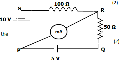 CBSE Class 12 Physics Question Paper 2021 Set A1