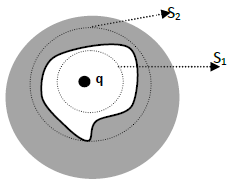 CBSE Class 12 Physics Question Paper 2021 Set A