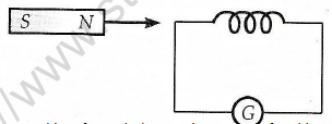 CBSE Class 12 Physics Question Paper 2022 Set D