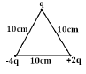 CBSE Class 12 Physics Sample Paper 2021 Solved (2)