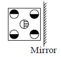 The given figures show