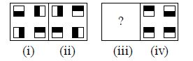 The given figures show