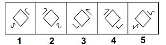 The given figures show