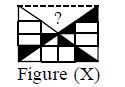 The given figures show