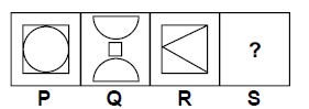 The given figures show