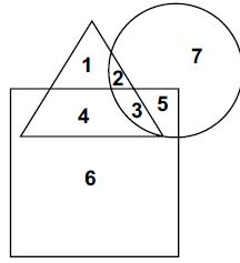 The given figures show