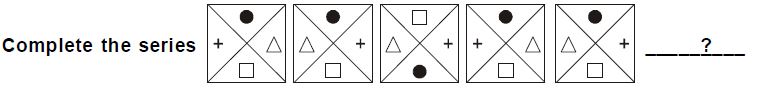 The given figures show