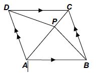 The given figures show