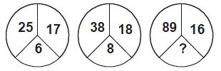 The given figures show