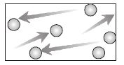 The given figures show