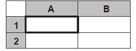 The given figures show