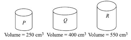 The given figures show