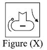 The given figures show
