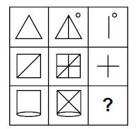 The given figures show