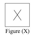 The given figures show