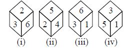 The given figures show