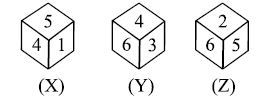 The given figures show