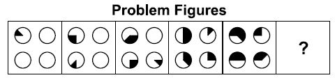 The given figures show