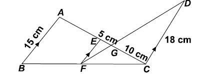 The given figures show