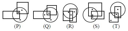 The given figures show