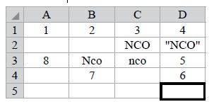 The given figures show