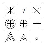 The given figures show