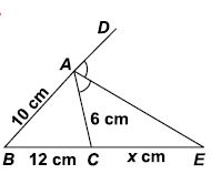 The given figures show