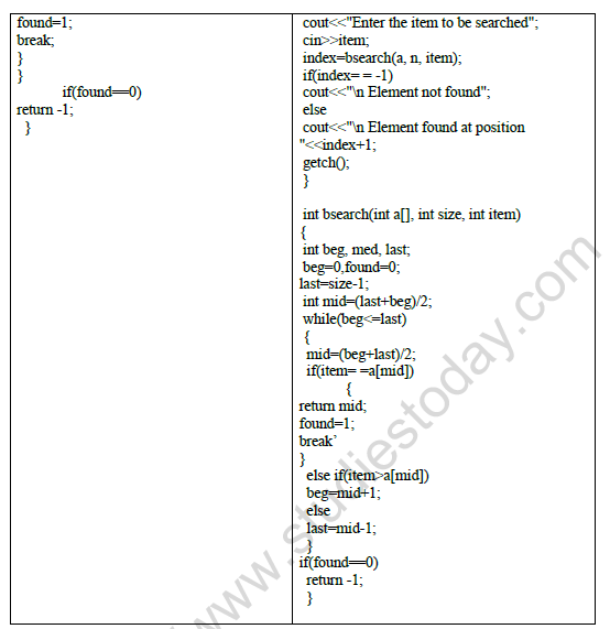 Class 12 Arrays Stacks Queues And Linked List Revision Notes1