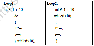 Class 12 Informatics Practice SamplePaper 2021 Set A