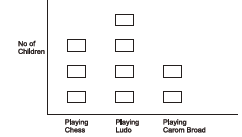 Class 4 Maths Smart Chart Worksheet2