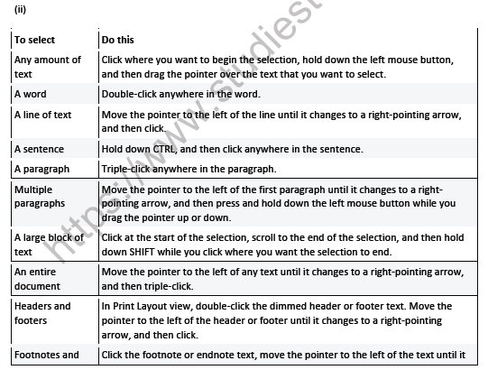 Class 5 Computer Science More in Word Notes2