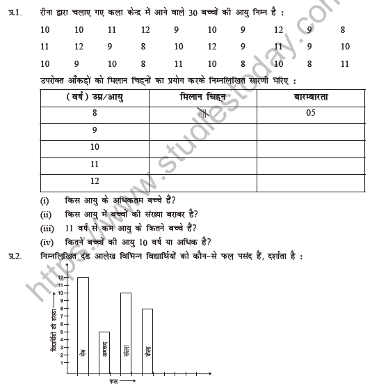 Class 6 Maths (Hindi) Aankdon ka Prabandhan Worksheet