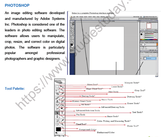 Class 7 Computer Science Photoshop Notes