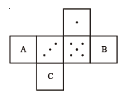 Class 7 Maths Visualising Solid Shapes Worksheet