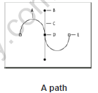 Class 8 Computer Science Photoshop Continued Notes1