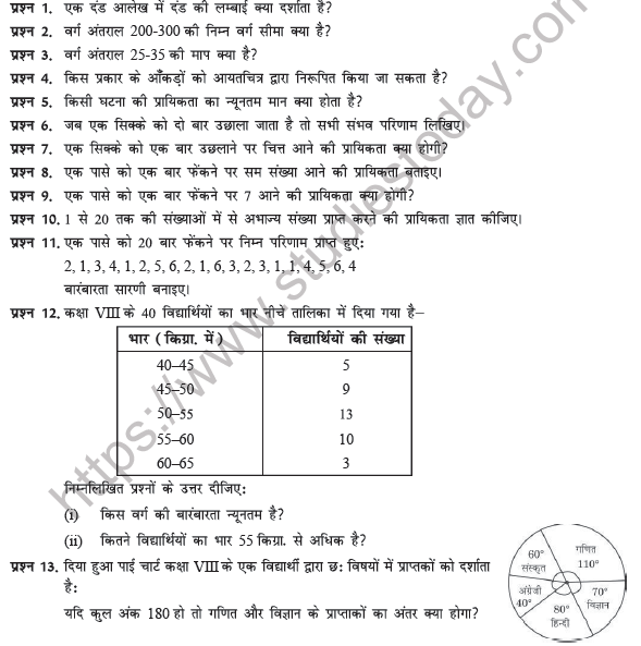 Class 8 Maths (Hindi) Ankdon ka Prabandhan Worksheet