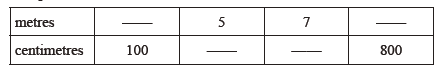 Class-4-Maths-Long-and-Short-Worksheet4
